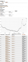 Sensor Management With Sensor Hub 25_sensor1data-1.png